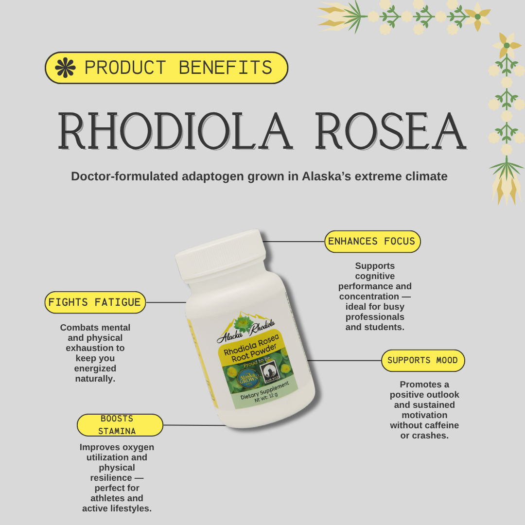 Alaska Rhodiola® Capsules – Rhodiola Rosea Root Powder