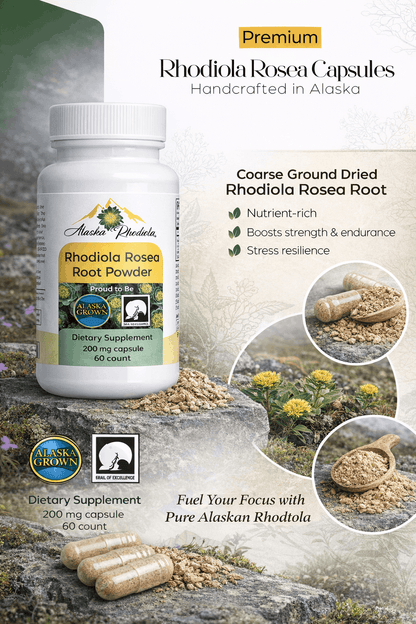 Alaska Rhodiola® Capsules – Root Powder