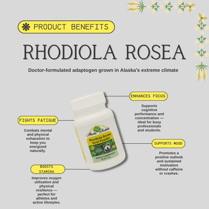 Alaska Rhodiola® Capsules – Rhodiola Rosea Root Powder